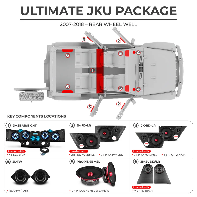 Jeep JKU 2007-2018 Ultimate Package – Loaded Sound Bar, Door Panels, Rear Wheel Subwoofers & Amplifiers - Image 6