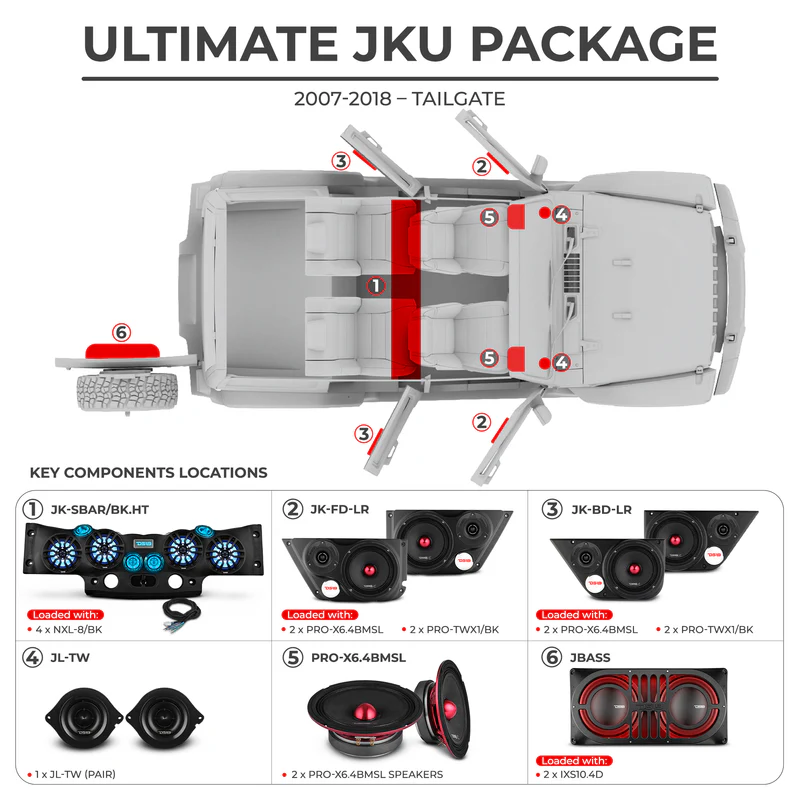 Jeep JKU 2007-2018 Ultimate Package – Loaded Sound Bar, Door Panels, Tailgate Subwoofers & Amplifiers - Image 7